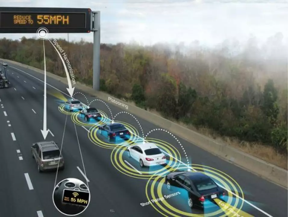 The impact of autonomous vehicles on future congestion